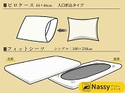 �m���A�C�����t�B�b�g�V�[�c�s���P�[�X